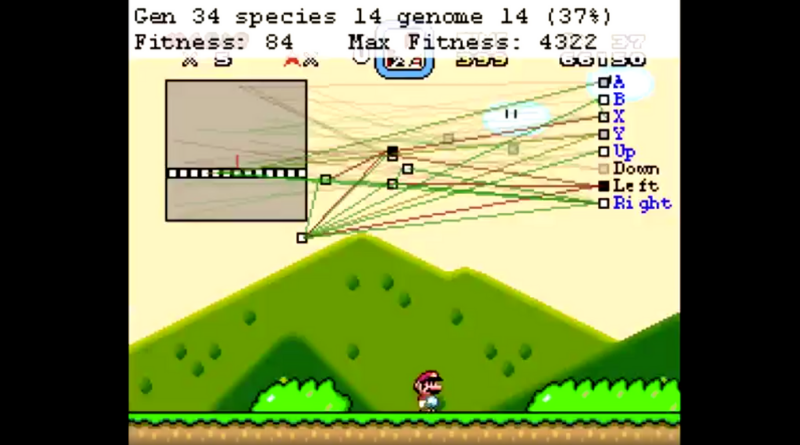 Play Mario using a NEAT algorithm
