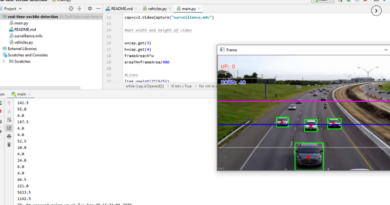 A computer vision-based vehicle detection and counting system – AI Project